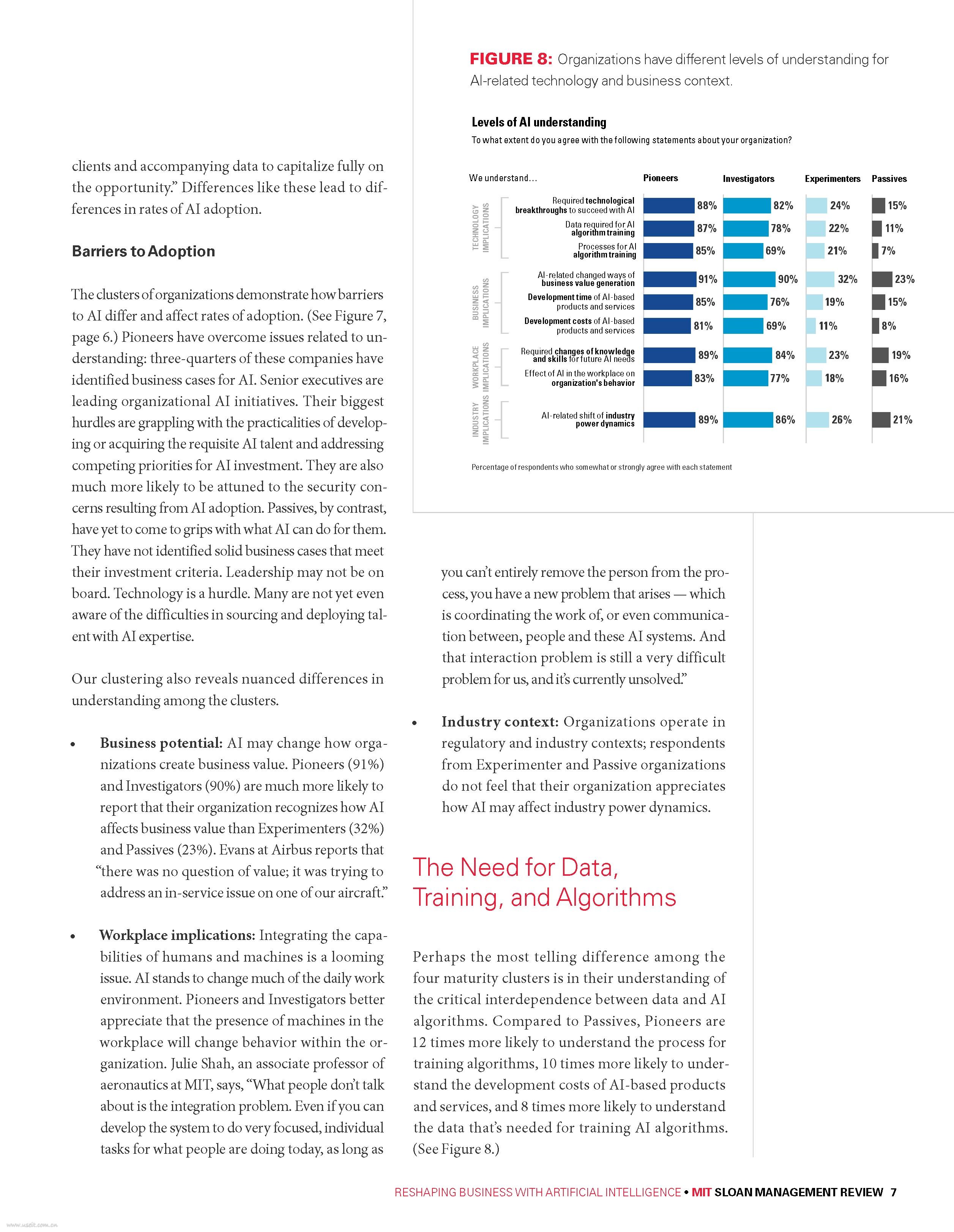 BCG&麻省理工学院：重塑人工智能业务（英文版）_第10页