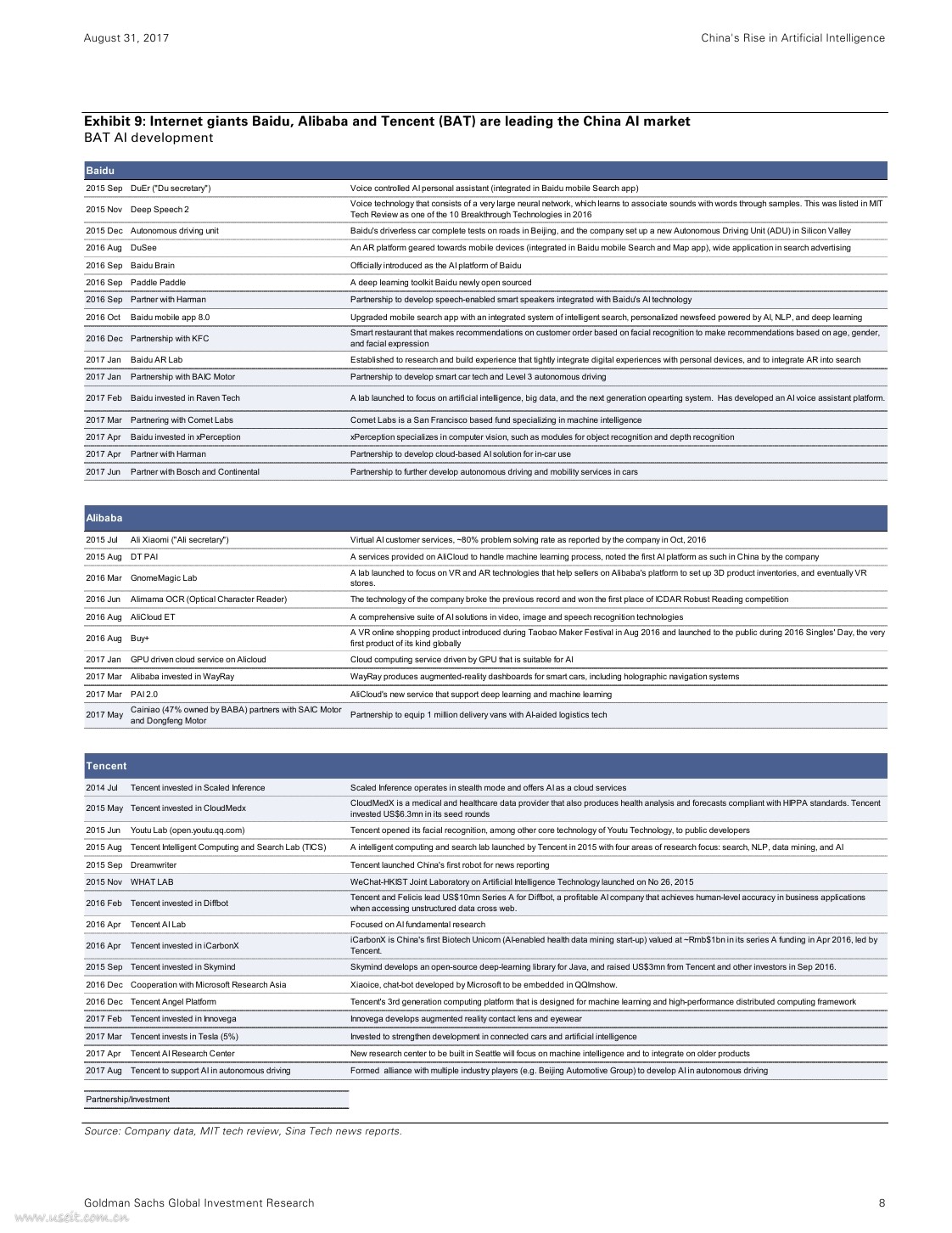 高盛：中国人工智能的崛起（英文版）_第8页