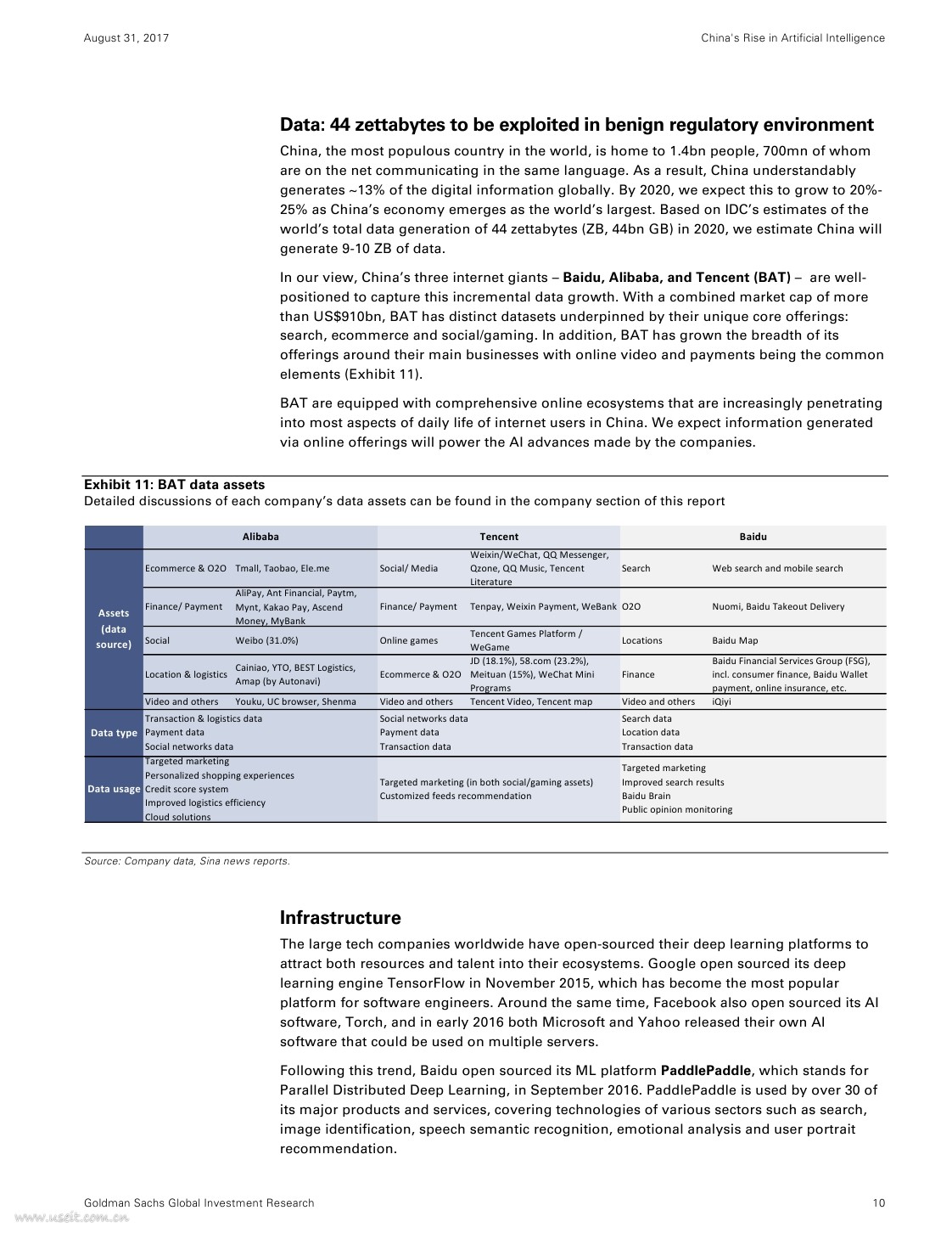 高盛：中国人工智能的崛起（英文版）_第10页