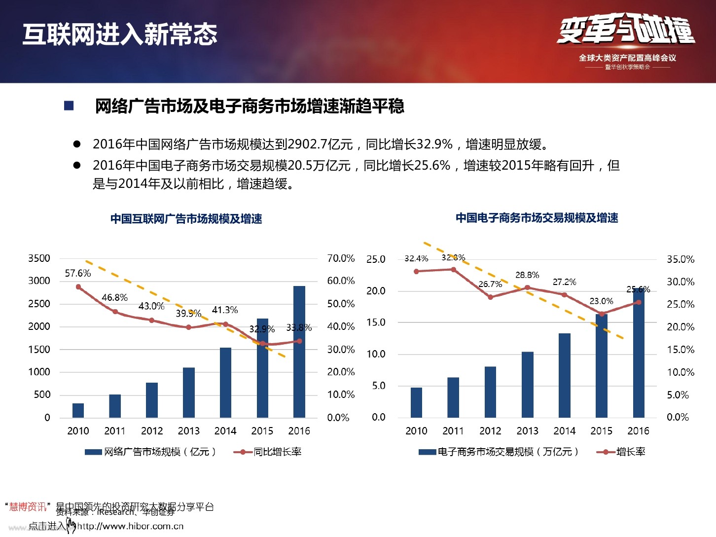 华创报告：计算机行业人工智能研究框架--人工智能大时代已来_第6页