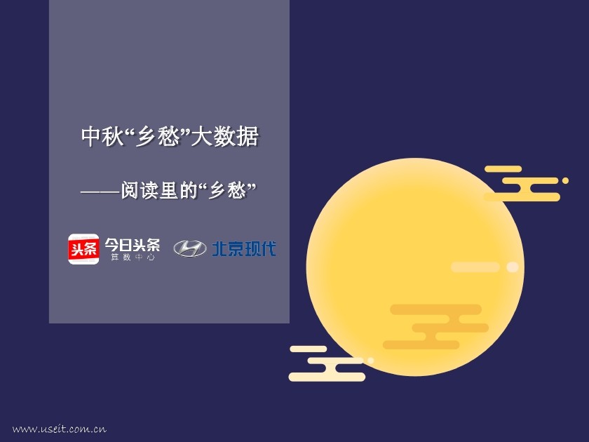 今日头条：2017中秋“乡愁”大数据