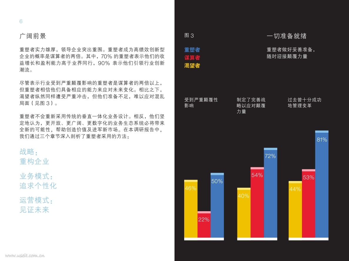 IBM 商业价值研究院：认知催化剂——运用人工智能重塑企业与体验_第8页