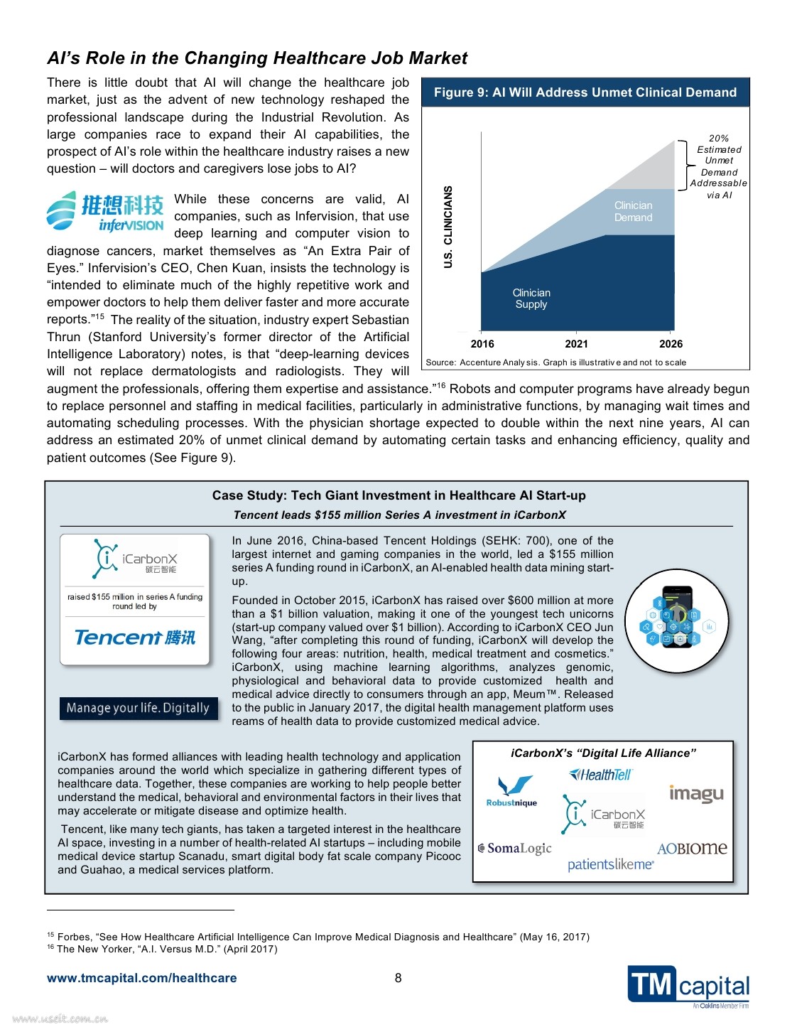 TM Capital：下一代医学--人工智能和机器学习（英文版）_第9页