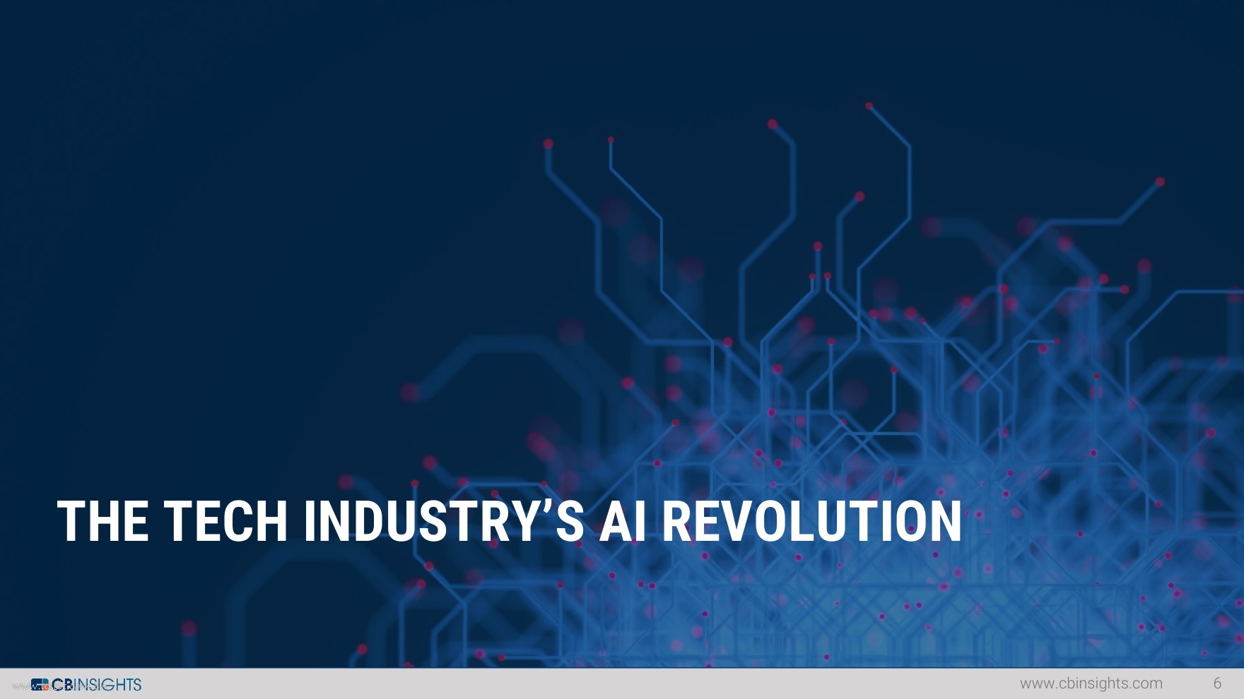 CB Insights：2017年人工智能全局报告（英文版）_第6页