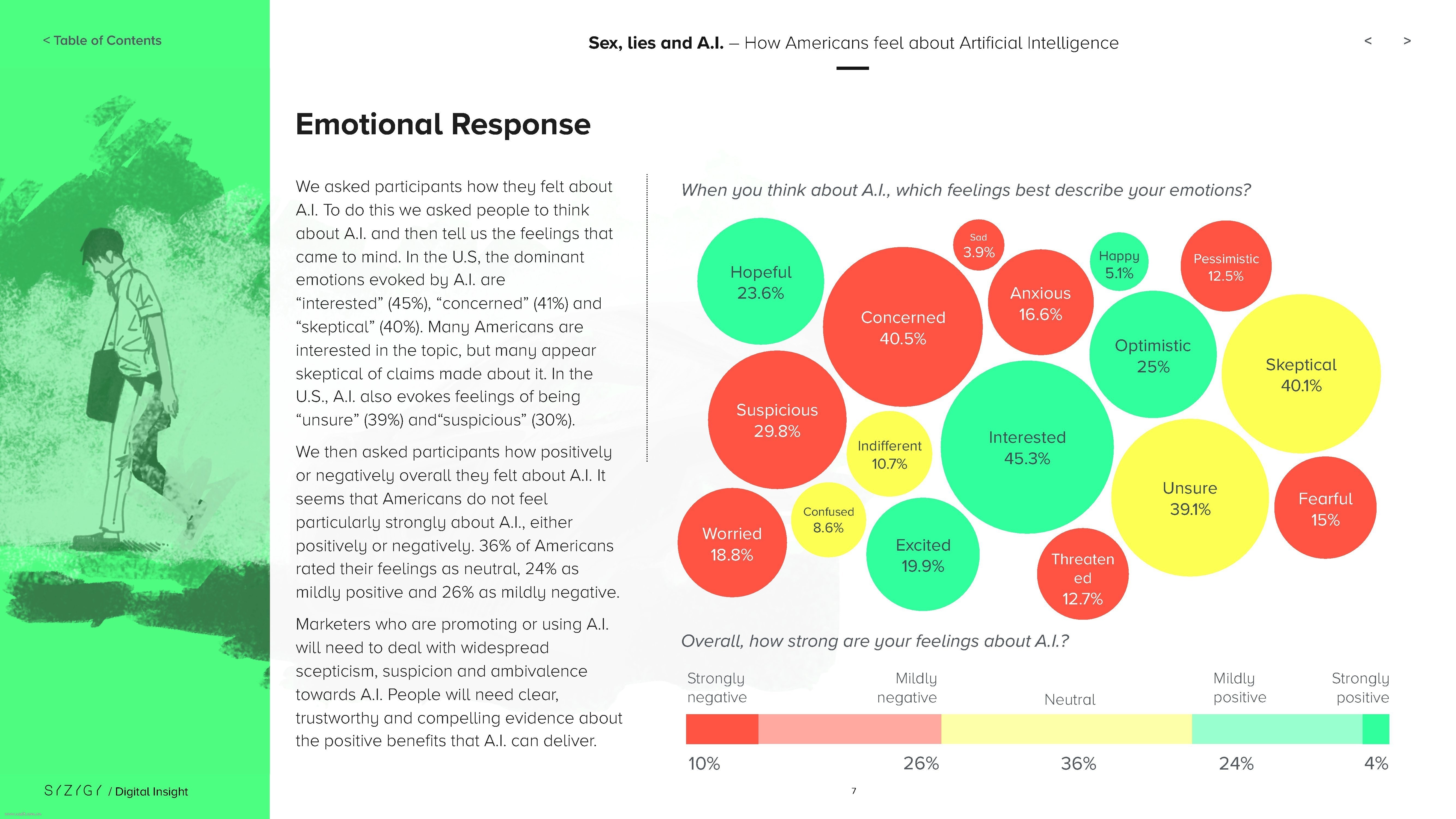 SYZYGY：性、谎言和人工智能（英文版）_第7页