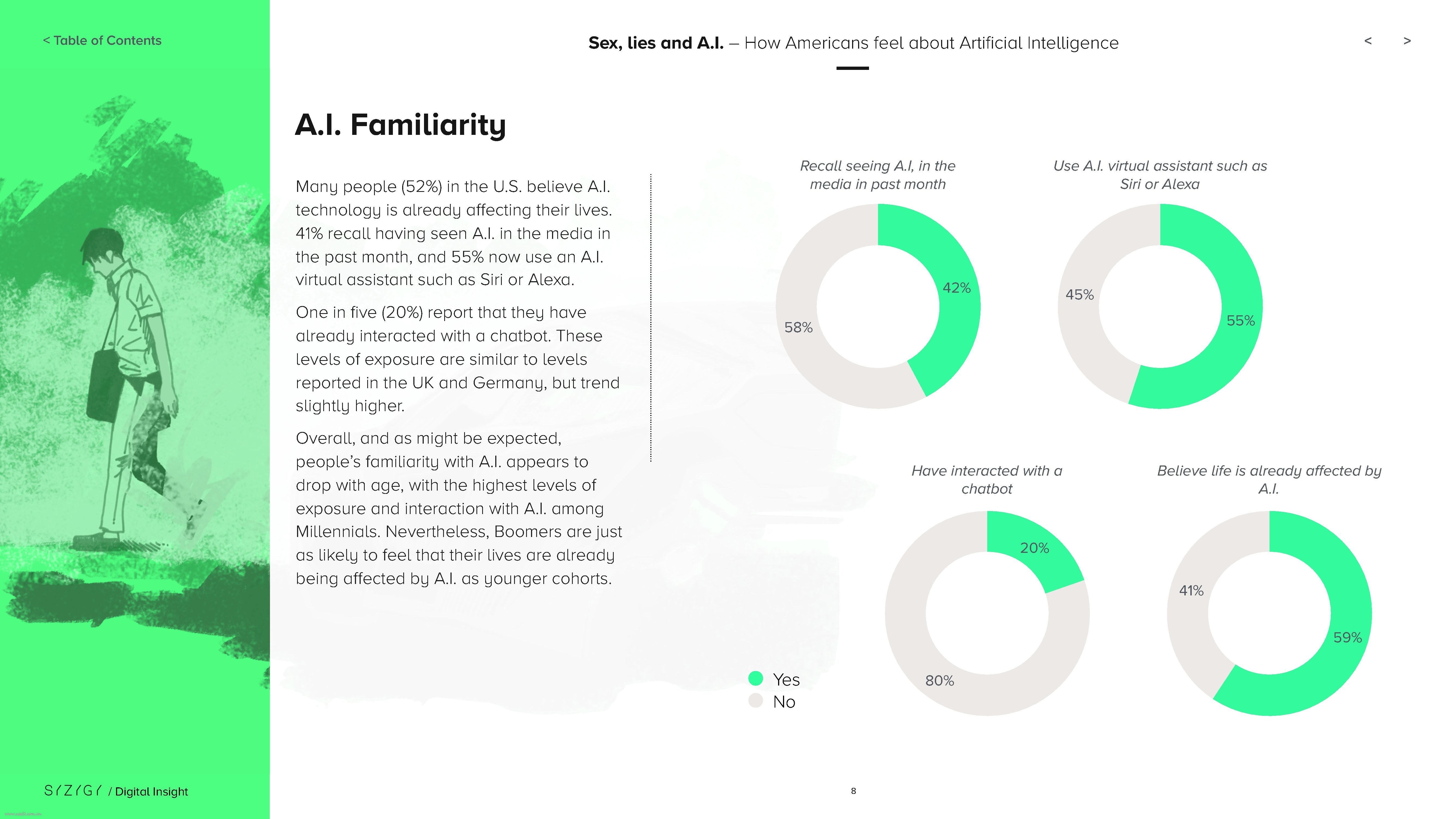 SYZYGY：性、谎言和人工智能（英文版）_第8页