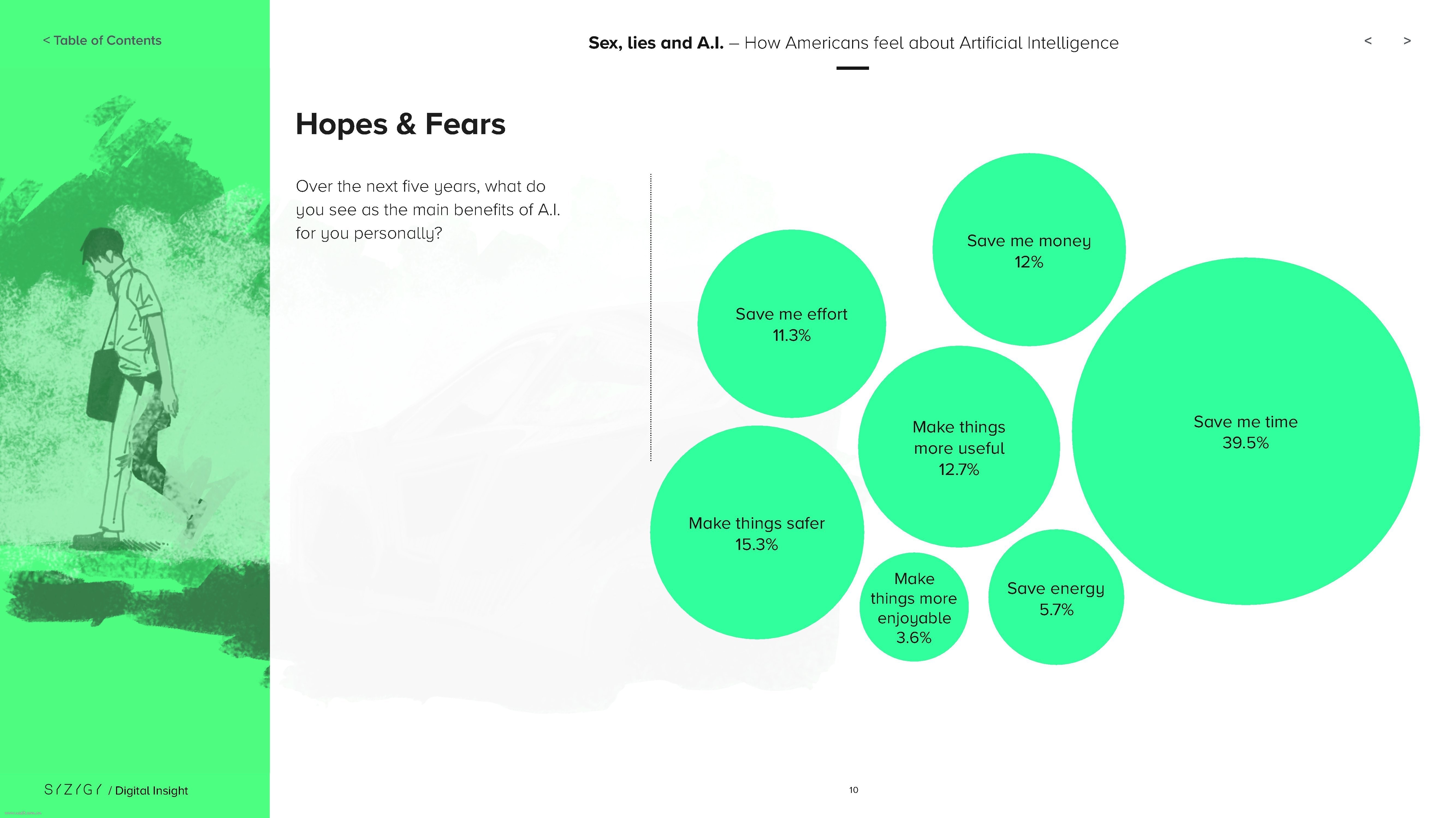 SYZYGY：性、谎言和人工智能（英文版）_第10页