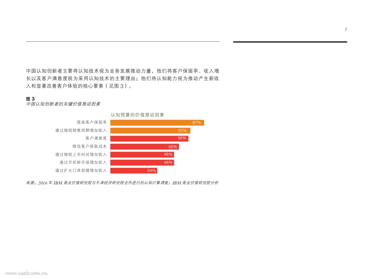 IBM 商业价值研究院：认知中国，描绘中国人工智能发展蓝图_第9页