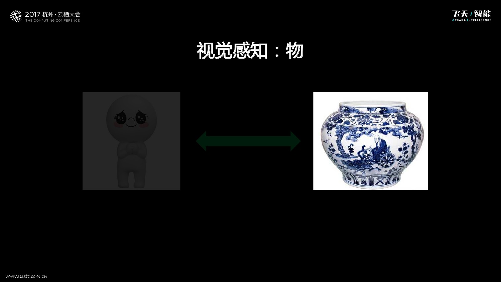 阿里巴巴 任小枫：人工智能为新零售带来的想象空间_第7页