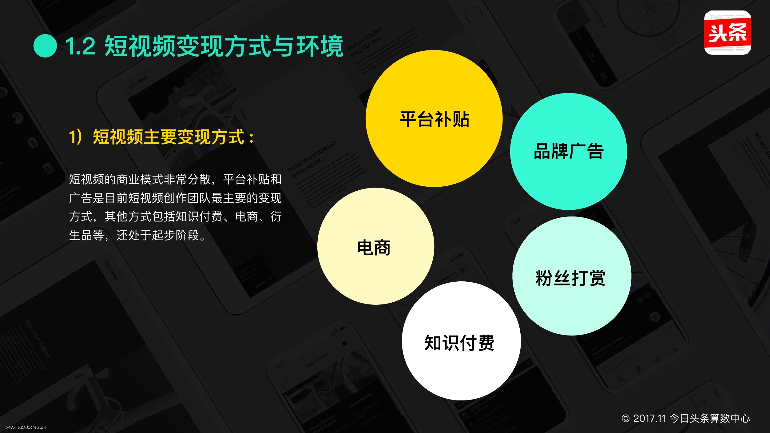 营销视频创作的前期准备工作主要有