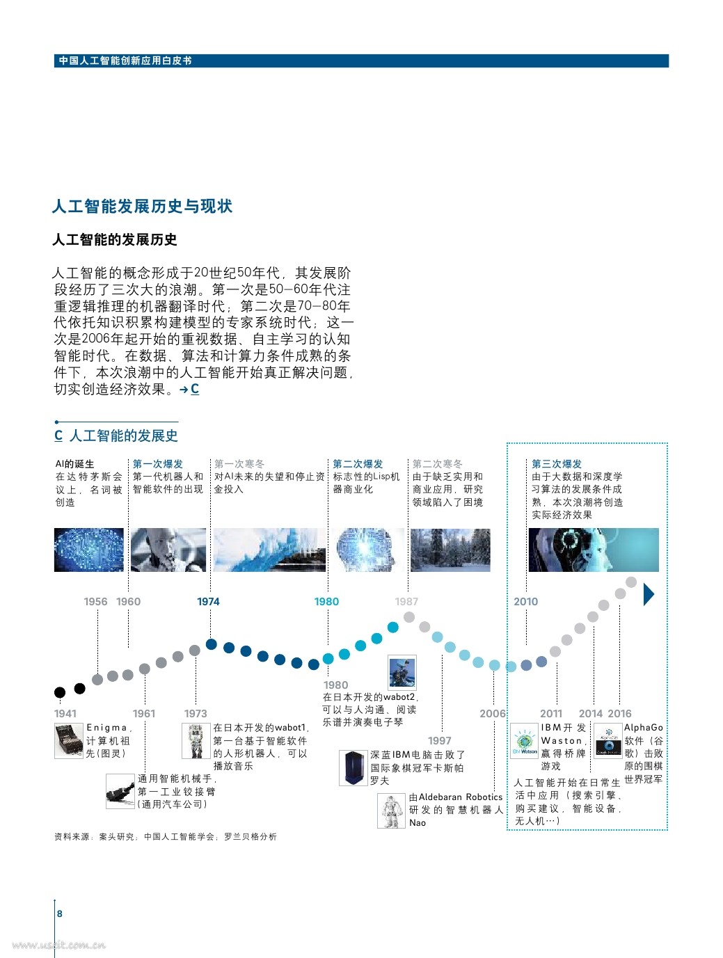 中国人工智能学会&罗兰贝格：2017中国人工智能创新应用白皮书_第8页