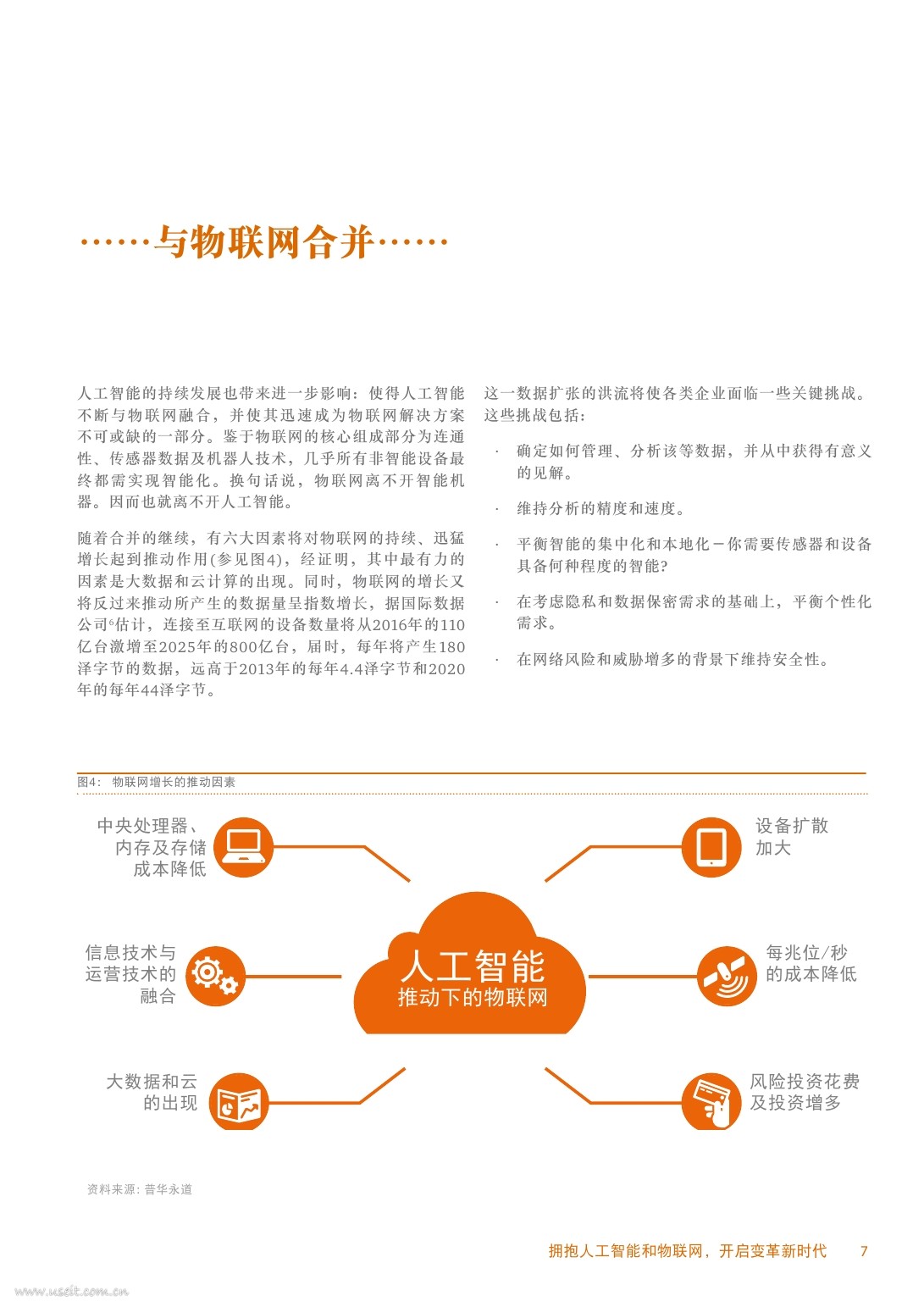 普华永道：拥抱人工智能和物联网，开启变革新时代_第9页