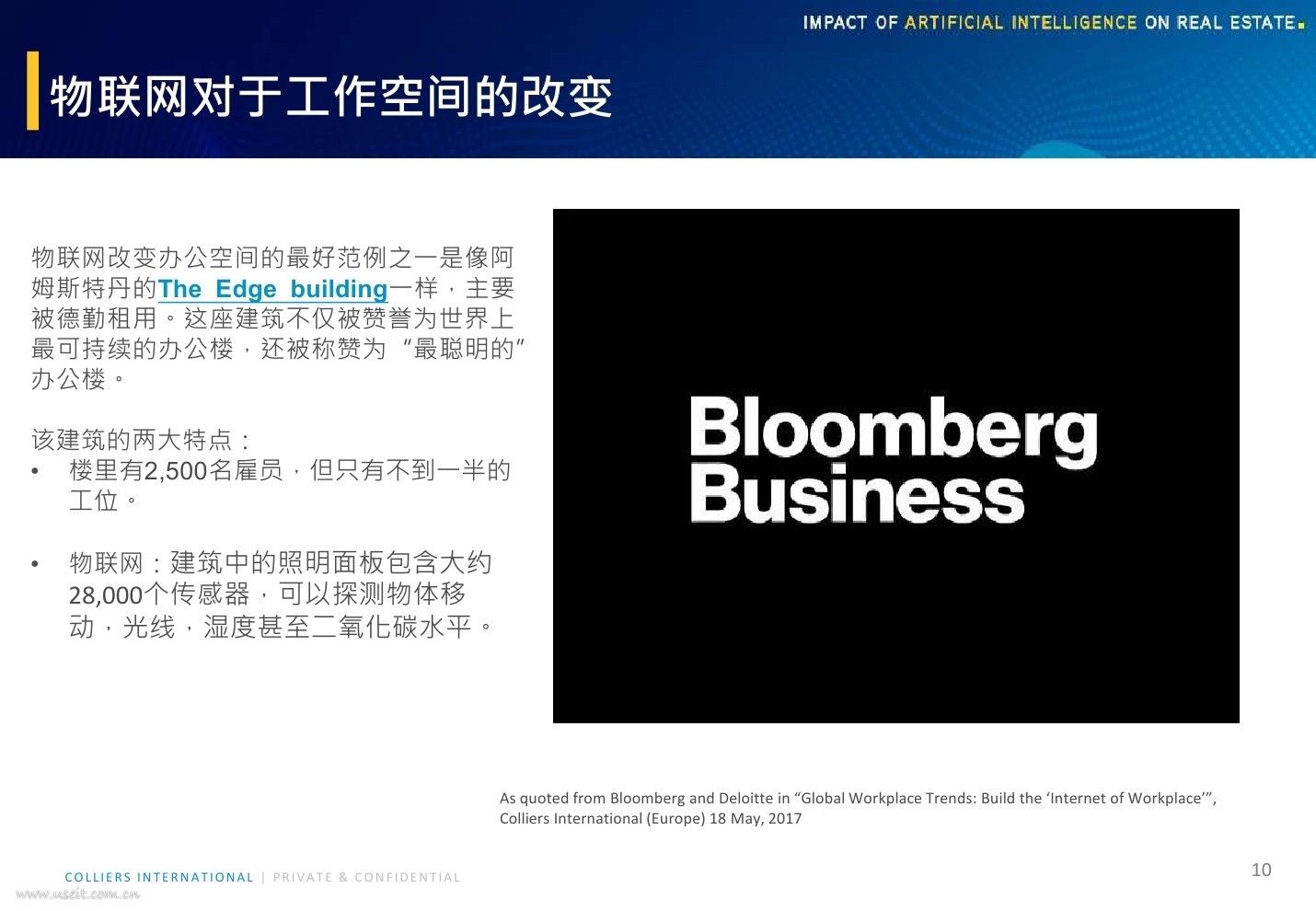 高力国际：人工智能技术兴起对房地产市场的影响_第10页