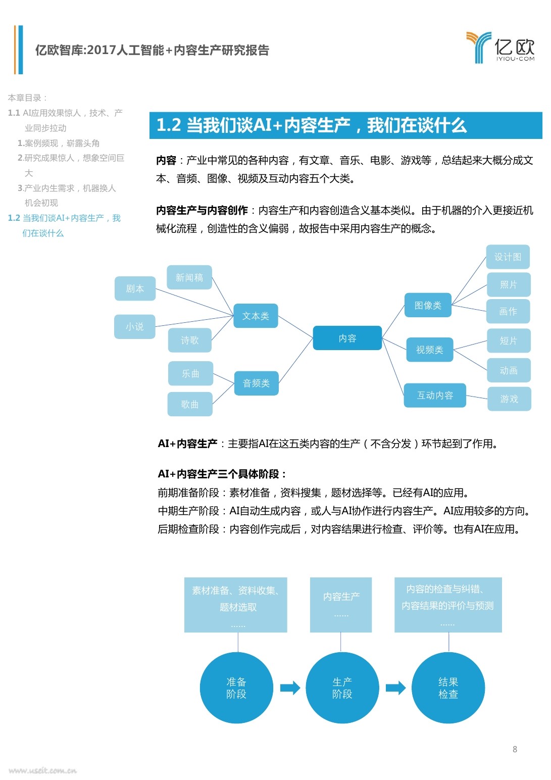 亿欧智库：2017 人工智能+内容生产研究报告_第8页