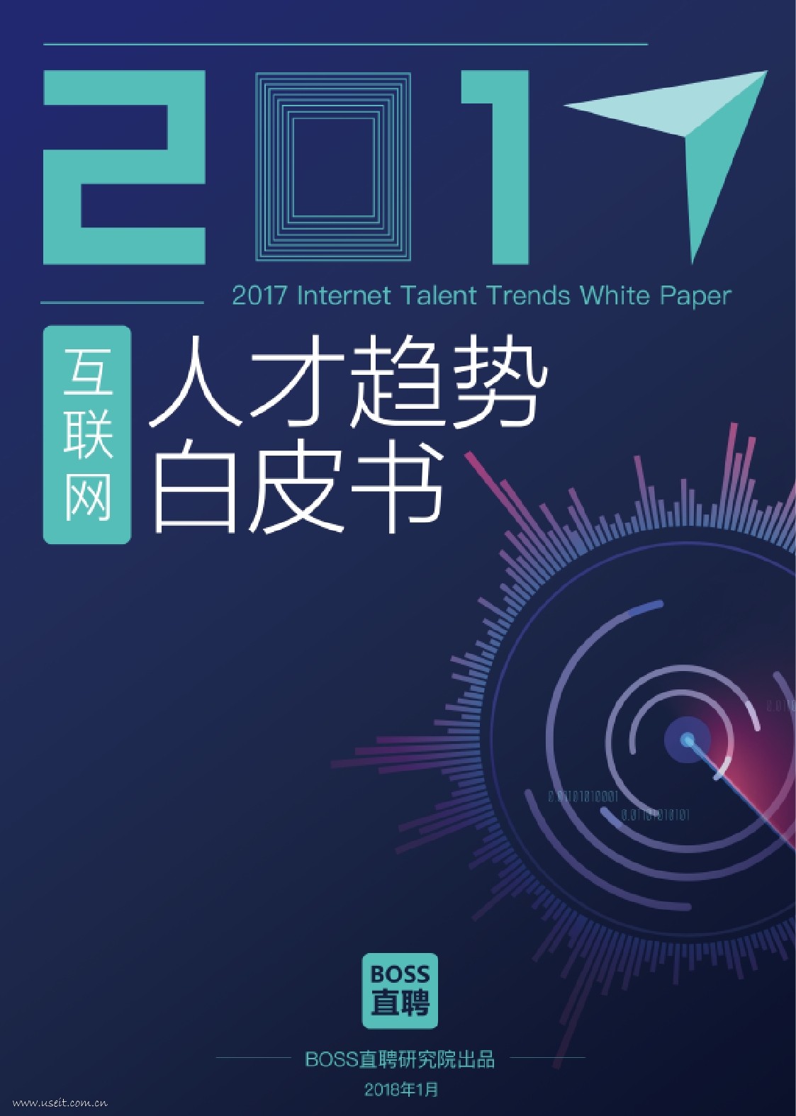 BOSS直聘：2017互联网人才趋势白皮书