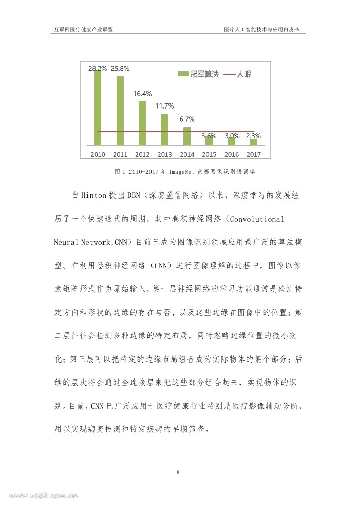 联网医疗健康产业联盟：医疗人工智能技术与应用白皮书（2018年）_第9页