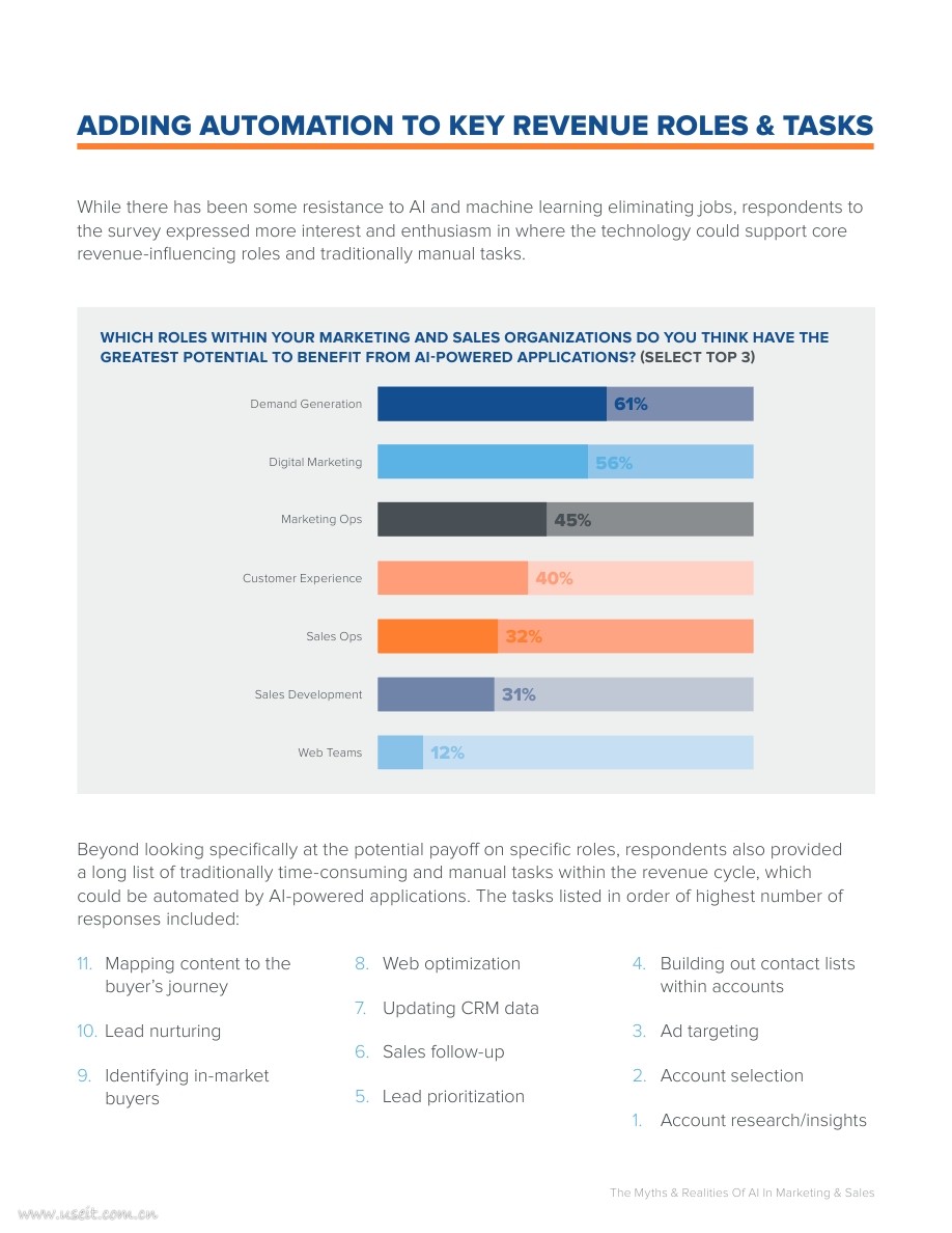 Demandbase：人工智能在营销和销售行业的神话和现实（英文版）_第7页