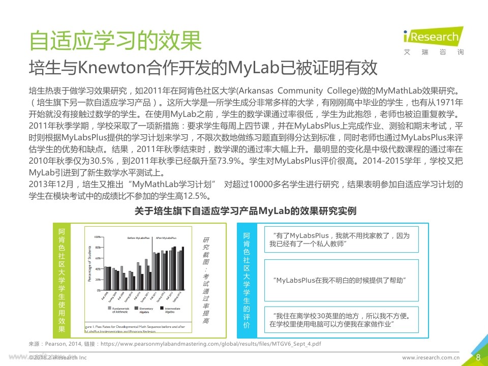 艾瑞咨询：2018年中国人工智能自适应教育行业研究报告_第8页