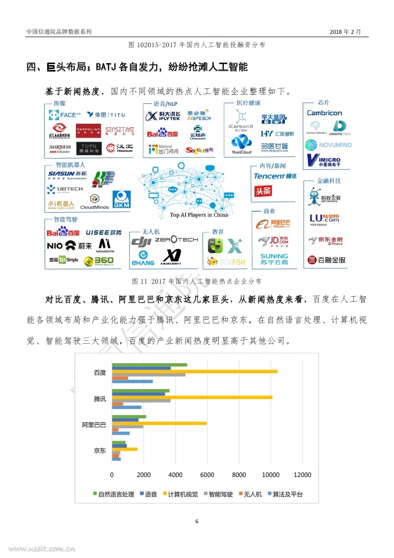 中国信通院：2017年中国人工智能产业数据报告_第7页