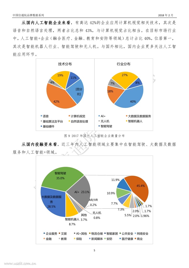 中国信通院：2017年中国人工智能产业数据报告_第6页
