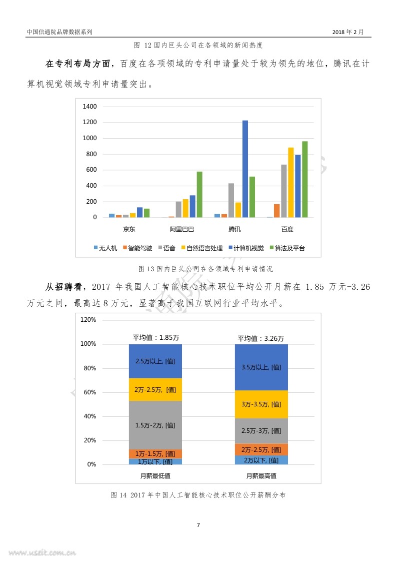 中国信通院：2017年中国人工智能产业数据报告_第8页