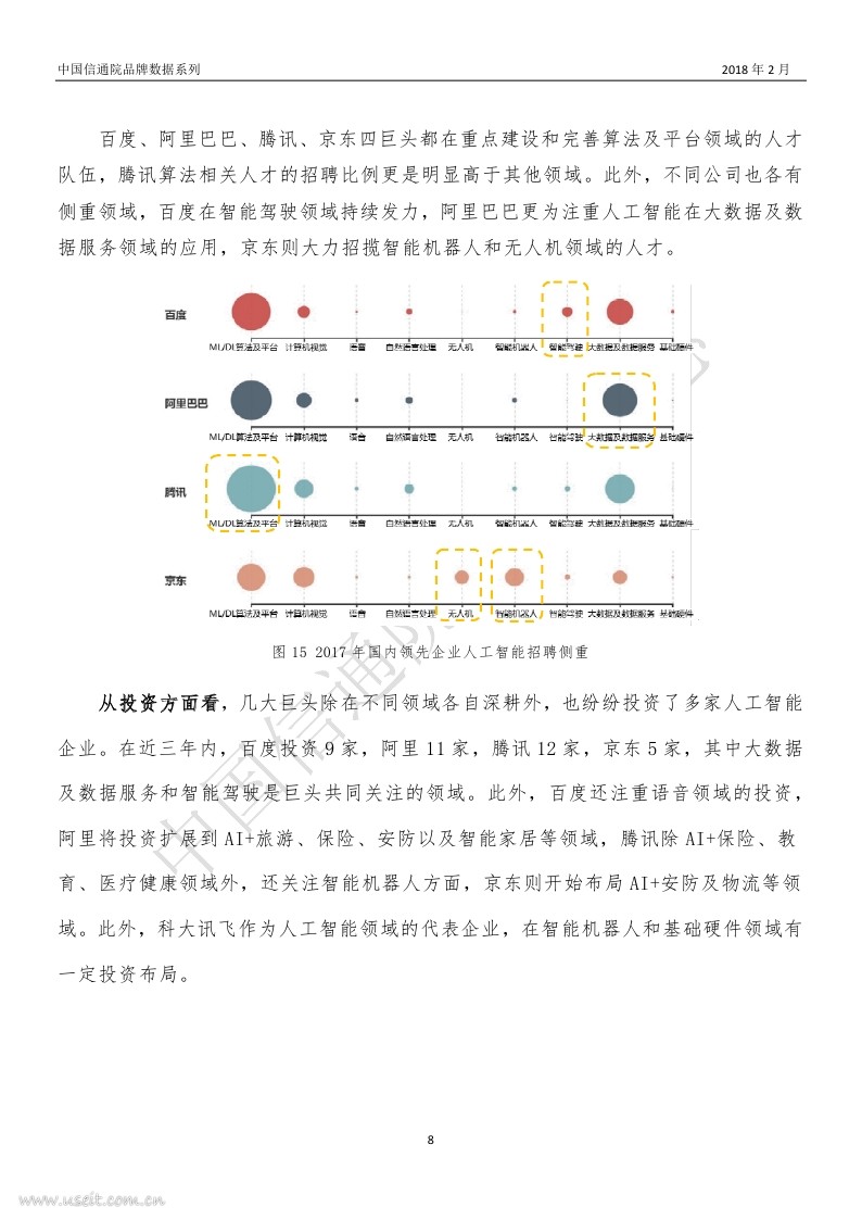 中国信通院：2017年中国人工智能产业数据报告_第9页