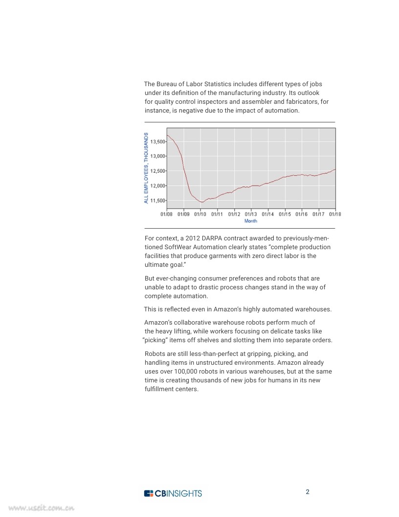 CB Insights：2018年人工智能趋势报告（英文版）_第10页