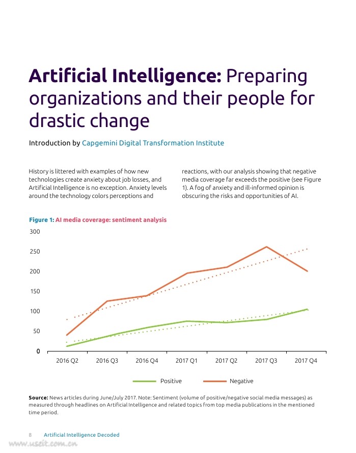 凯捷：数字化转型报告--破译人工智能（英文版）_第7页