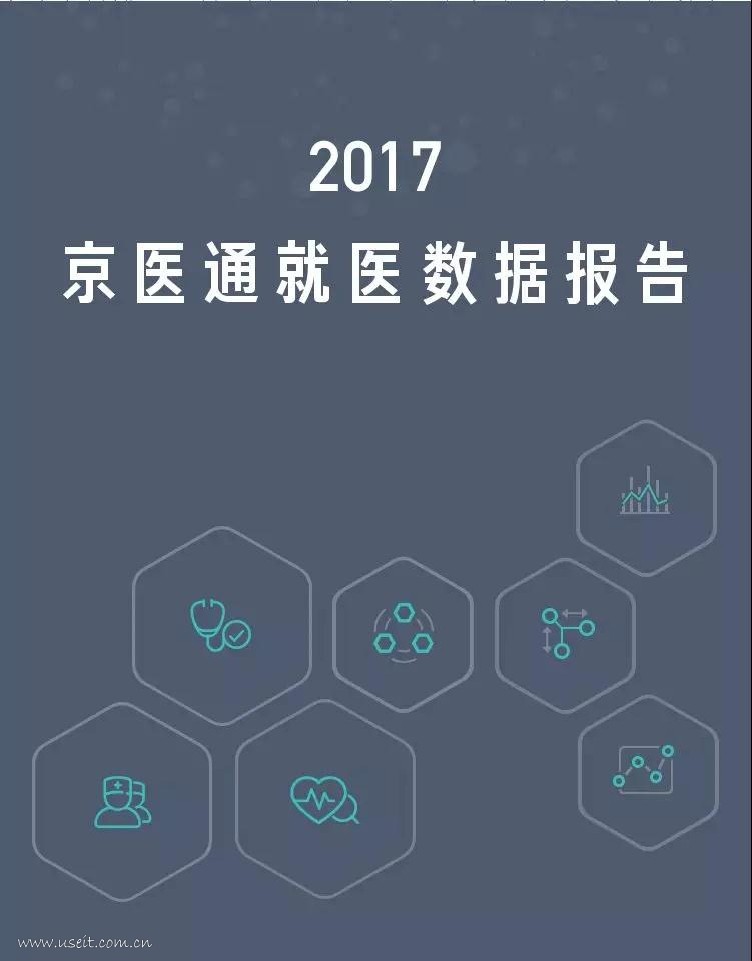 京医通大数据中心：2017京医通就医数据报告