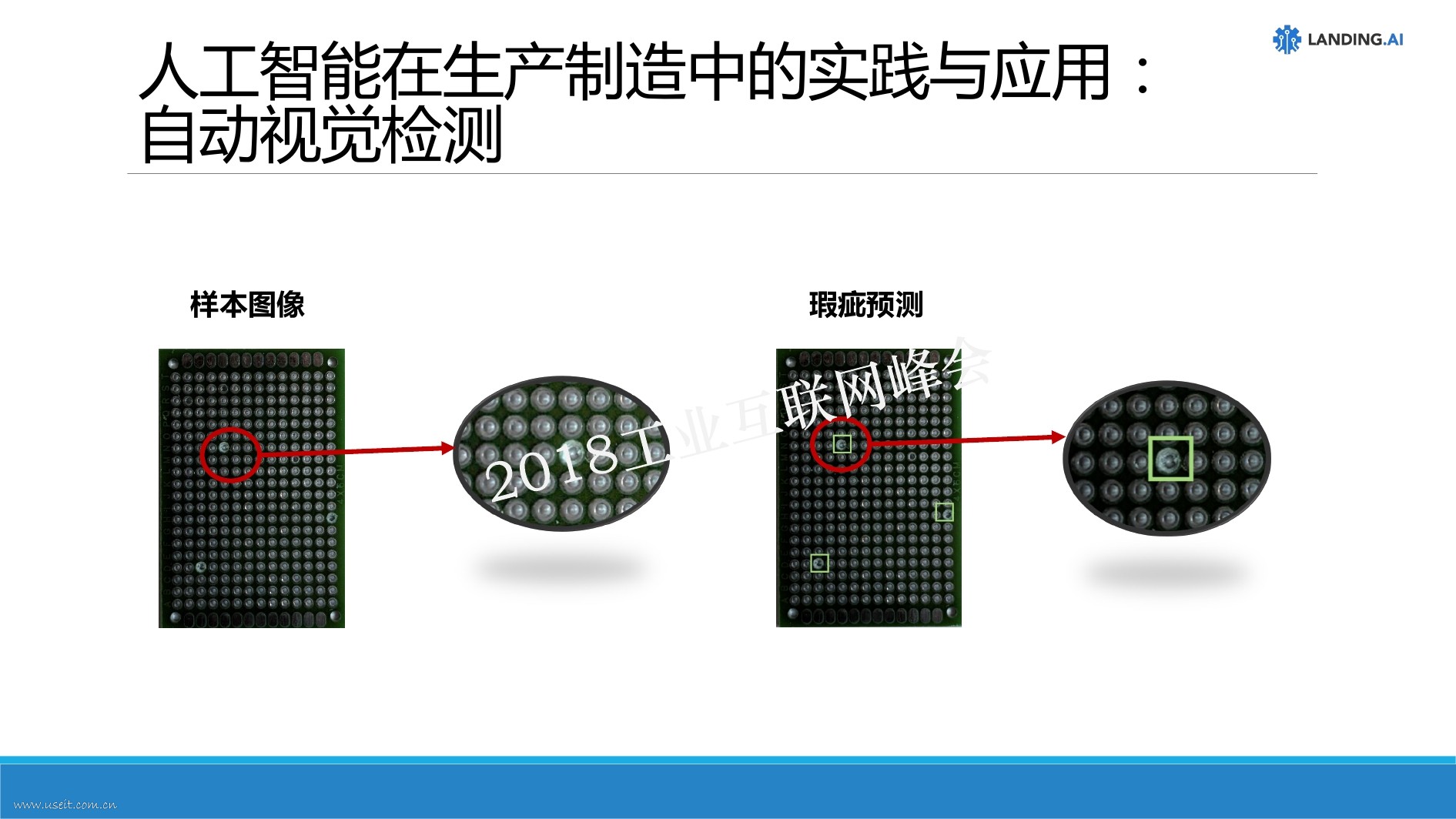 Andrew NG(吴恩达)：人工智能在生产制造业中的实践与应用_第6页