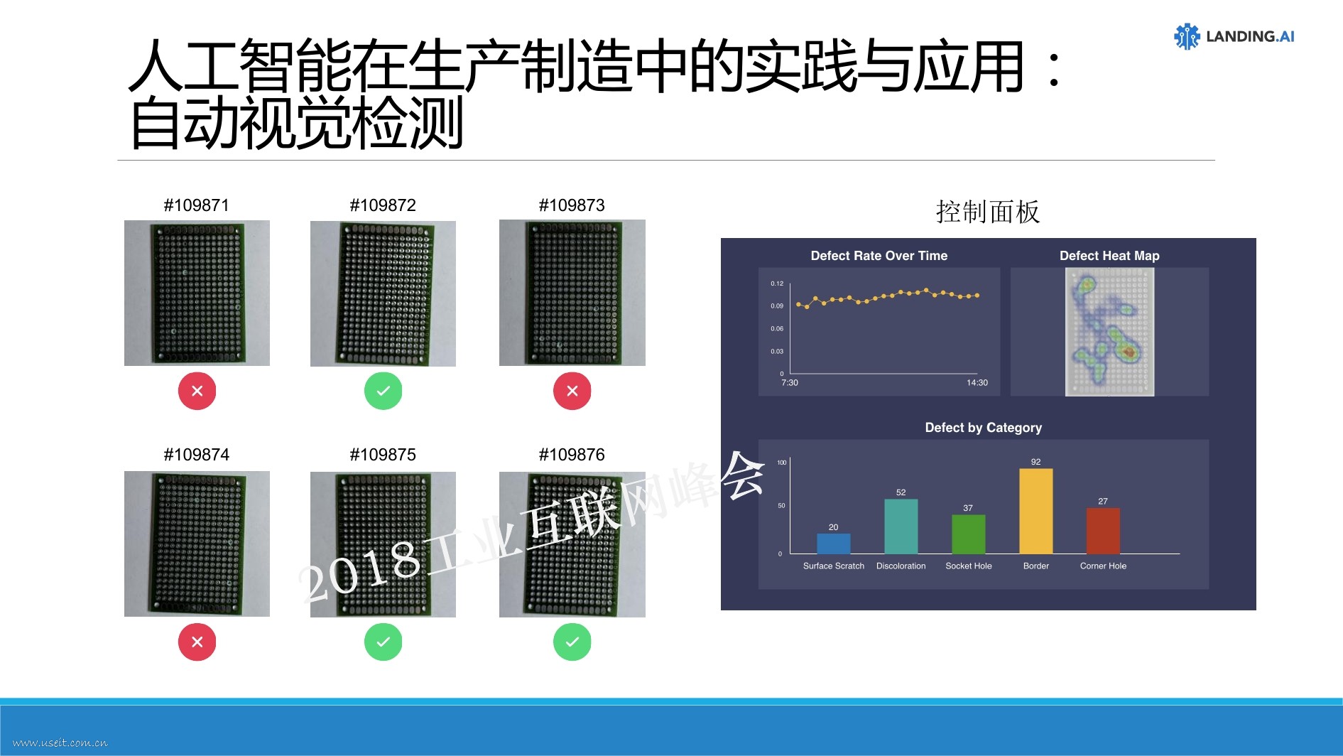 Andrew NG(吴恩达)：人工智能在生产制造业中的实践与应用_第7页