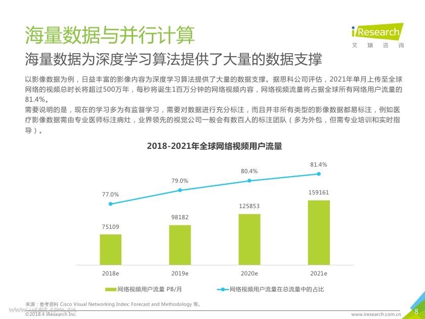 艾瑞咨询：2018年中国人工智能行业研究报告_第8页