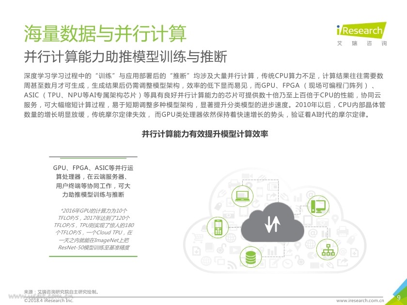 艾瑞咨询：2018年中国人工智能行业研究报告_第9页