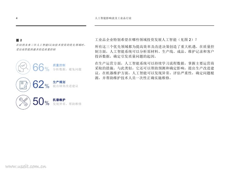 IBM 商业价值研究院：人工智能影响波及工业品行业_第6页