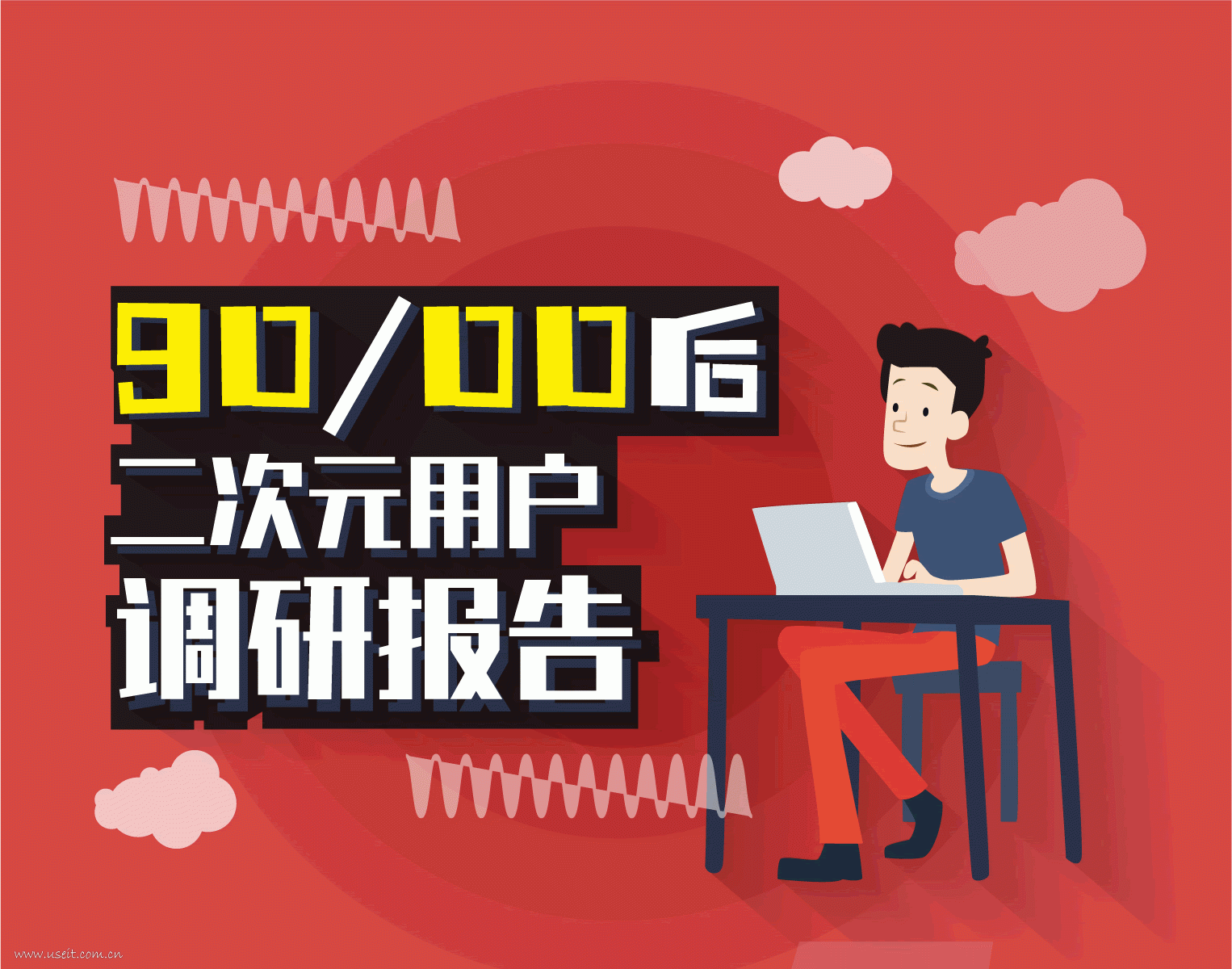 网易漫画：90/00后二次元用户调研报告