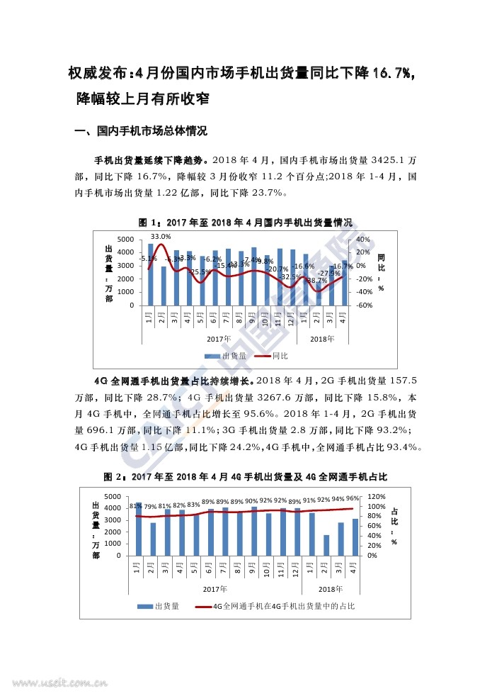 中国信通院：2018年4月国内手机市场运行分析报告