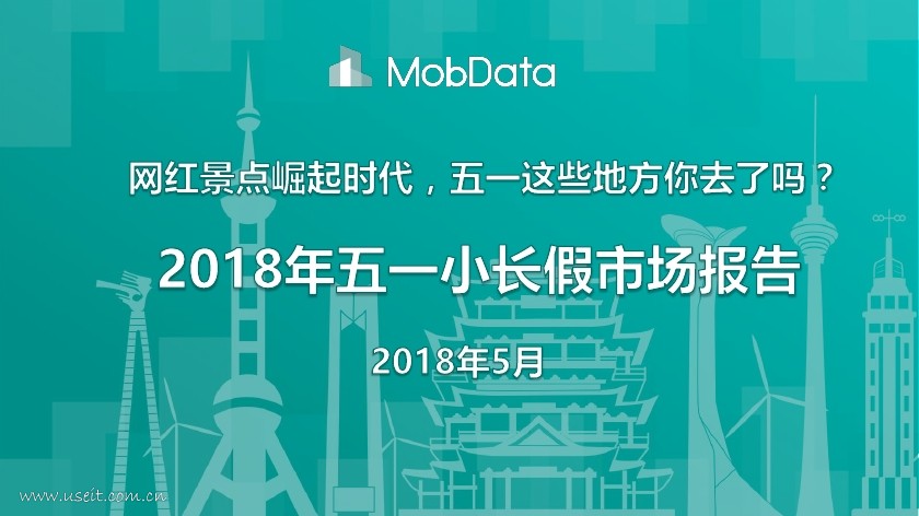 MobData：2018年五一假期市场研究报告