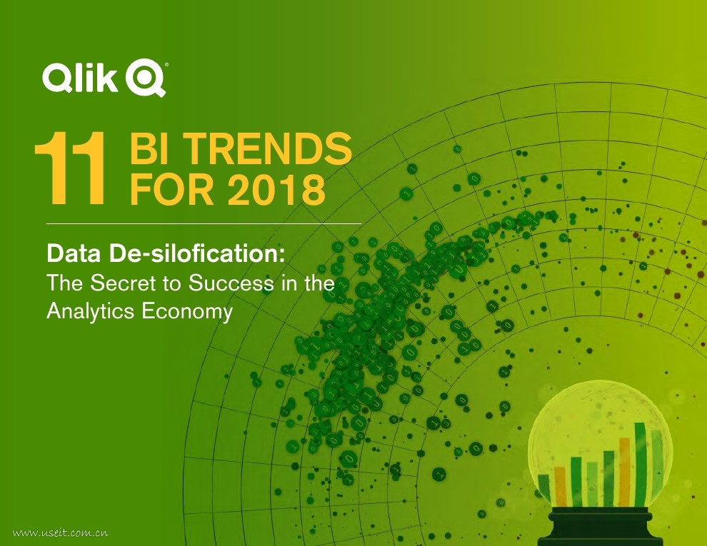 Qlik：2018年商业智能（BI）报告（英文版）
