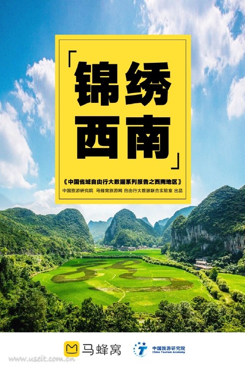 中国旅游研究院&马蜂窝：中国省域自由行大数据系列报告之西南地区