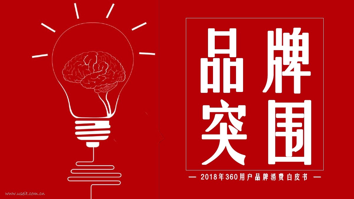 360智库：2018年360用户品牌消费白皮书-品牌突围