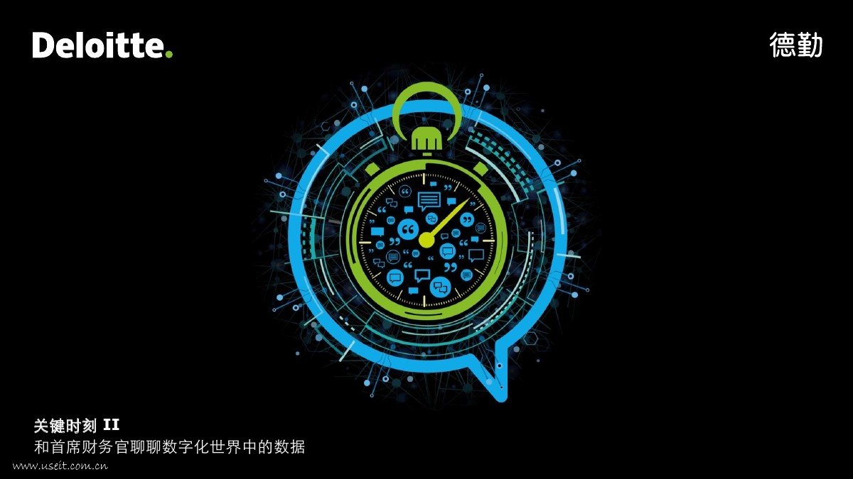 德勤：关键时刻--和首席财务官聊聊<em>数<em>字化</em></em>财务 海报