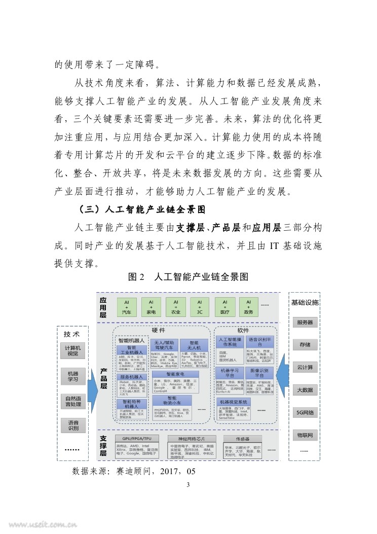 安徽省人工智能产业发展规划 （2017-2025年）_第6页