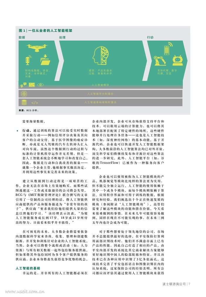波士顿咨询：大中华区技术优势季刊--人工智能与数据安全_第9页
