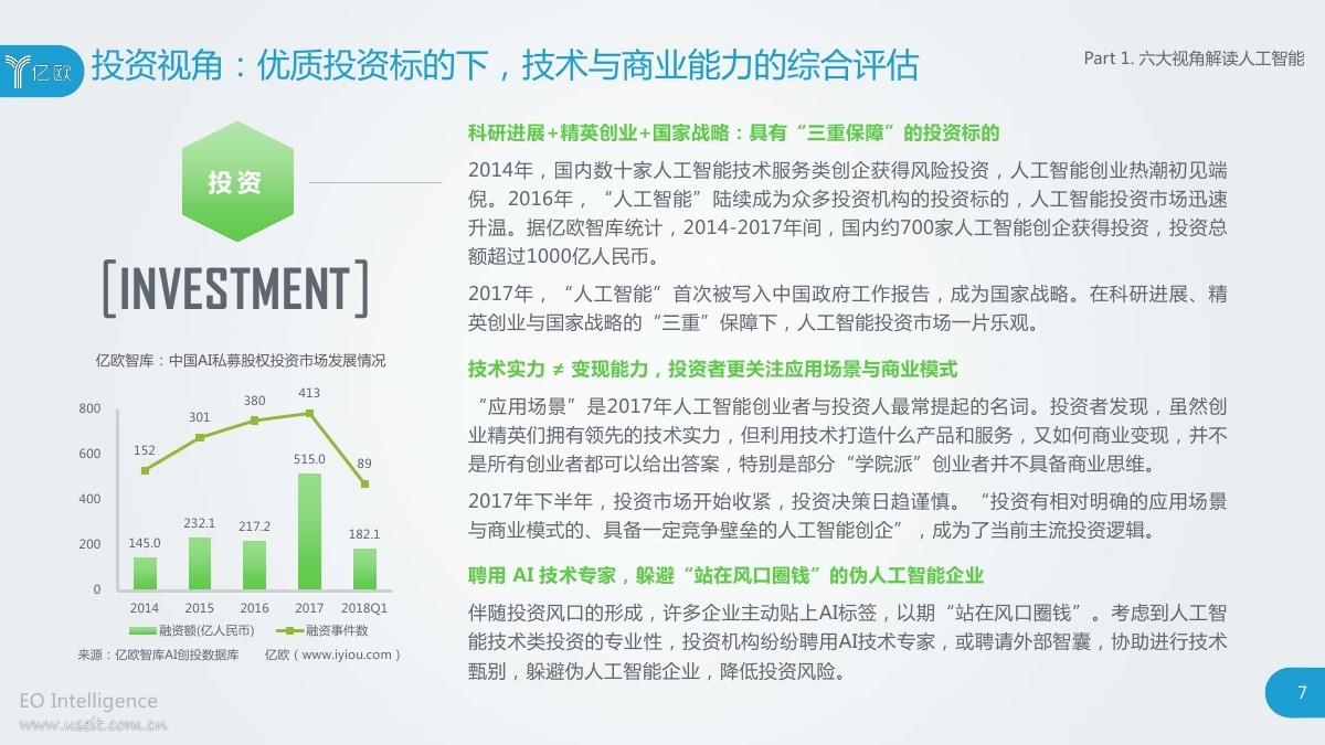 亿欧智库：2018中国人工智能商业落地研究报告+100强企业榜单_第7页