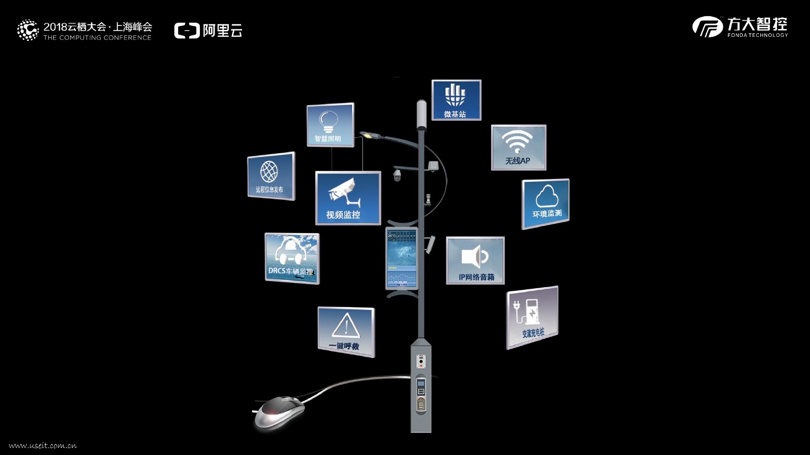 方大智控 宋宏伟：智慧路灯，城市大脑的毛细血管_第9页