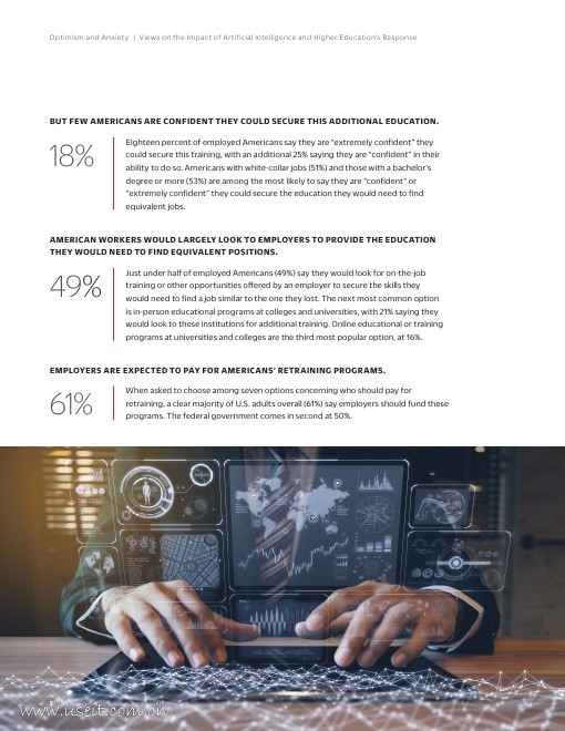 盖洛普：关人工智能对高等教育影响（英文版）_第6页