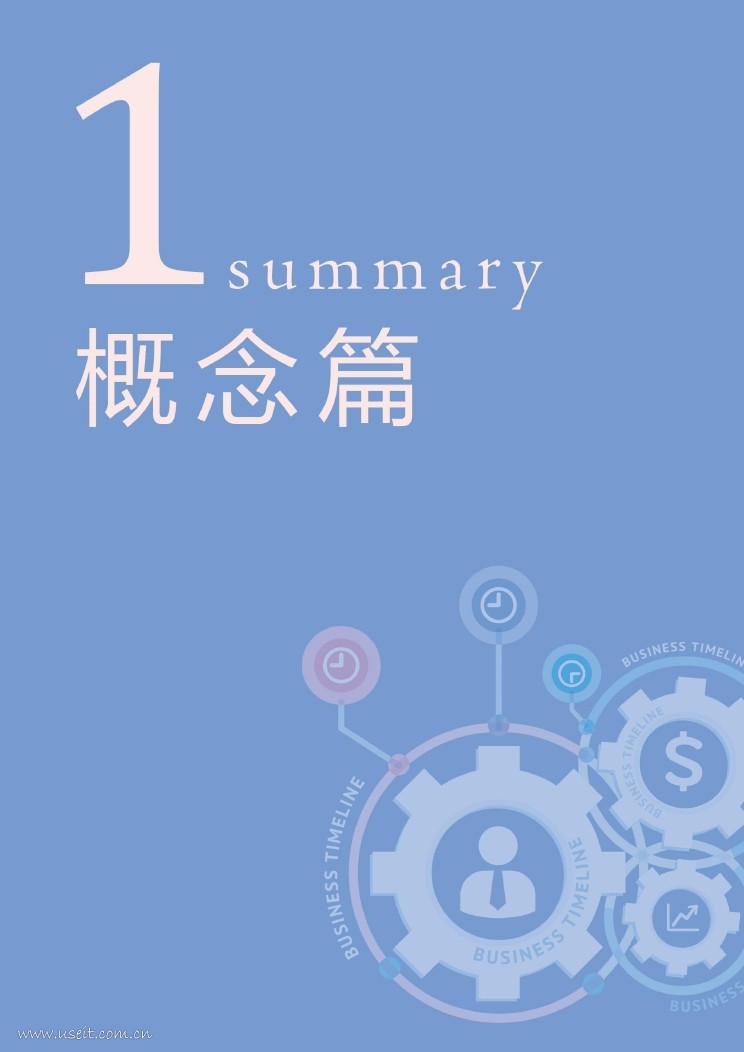 AMiner：2018行为经济学与人工智能研究报告_第6页