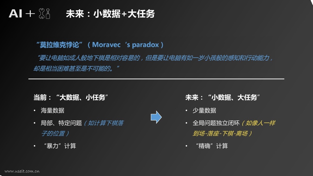 腾讯研究院：人工智能+制造产业发展研究报告_第9页