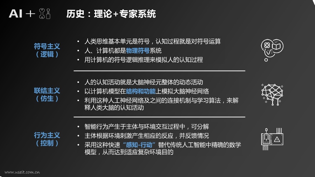 腾讯研究院：人工智能+制造产业发展研究报告_第7页