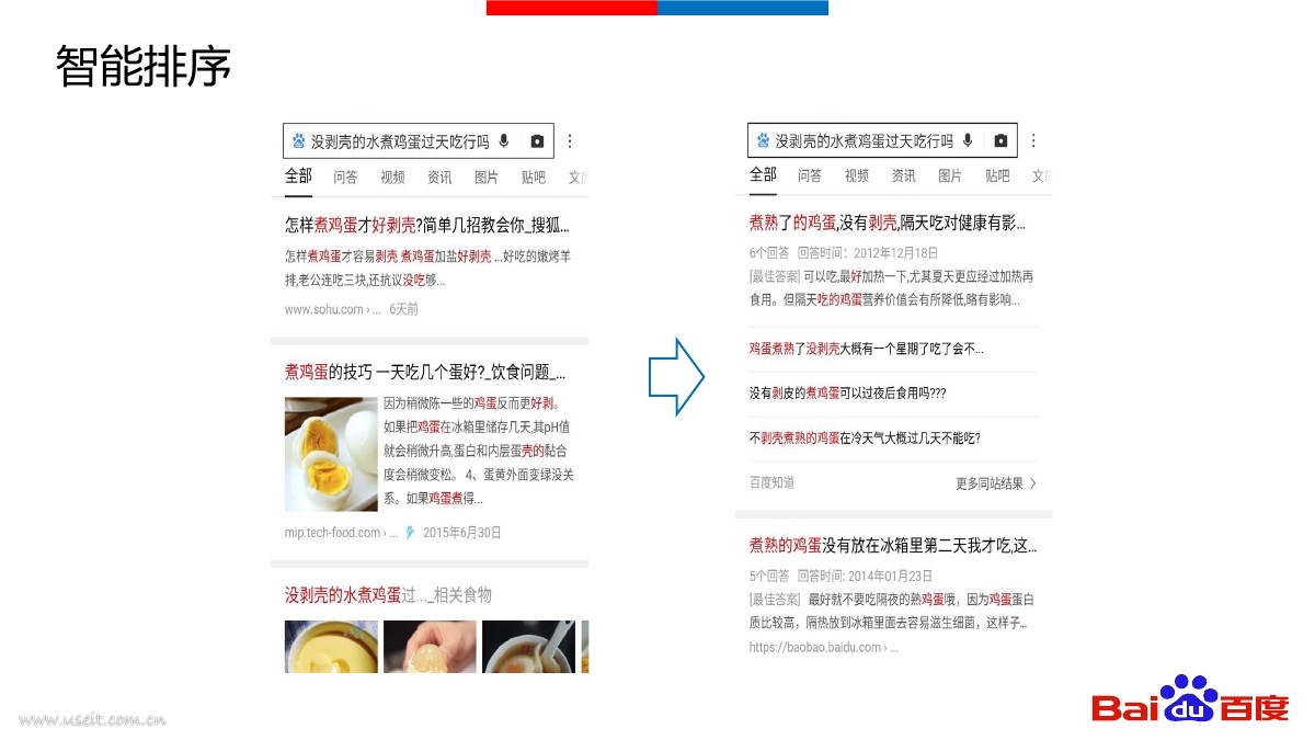 百度副总裁 王海峰：人工智能创造智慧社会_第9页